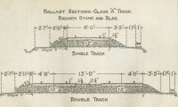 Class A Track Cross Section.jpg