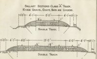 Class A Track Cross Section 2.jpg
