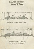 Class B Track Cross Section.jpg