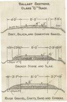 Class C Track Cross Section.jpg