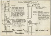 Telegraph Pole & Mile Markers.jpg