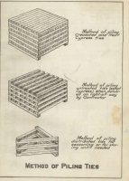 Method of Piling Ties.jpg