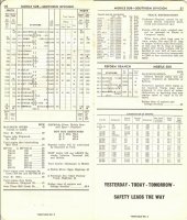 Timetable #2 Sept 9, 1973 p20-21.JPG