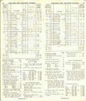 Timetable #2 Sept 9, 1973 p18-19.JPG