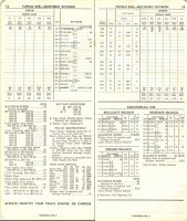 Timetable #2 Sept 9, 1973 p12-13.JPG