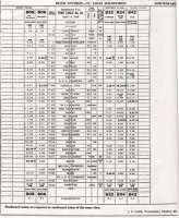ETT 31B 4-14-1940 Page 1.jpg