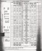 ETT 31B 4-14-1940 Page 2.jpg