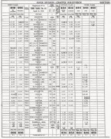 ETT 31B 4-14-1940 Page 3.jpg