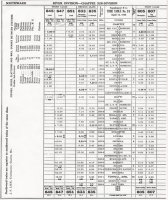 ETT 31B 4-14-1940 Page 4.jpg