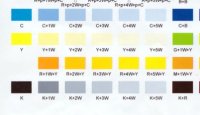 ALPS Colour Chart(2).jpg