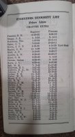 River Division Chafee Sub Extra Board Engineer Seniority List page 1.jpg
