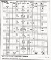 ETT 31B 4-14-1940 Page 5.jpg