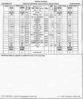 ETT 31B 4-14-1940 Page 8.jpg