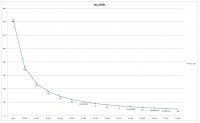 sec_per_mile.JPG