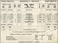 Mansfield-Branch-Timetable-1898.jpg