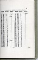 Cherokee Sub Pole Spacing, Charles Brand.jpg