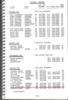 1979 Frisco Phone Directory -Joplin, MO.jpg