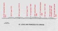 VB frisco bridge 2.jpg