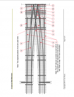 Double Crossover Diagram.png