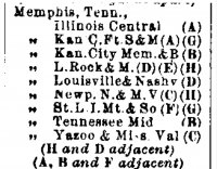 1893 Guide p 844 segment Memphis Stations.jpg