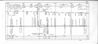 BN_1985_mammoth_springs_chart.png