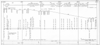 whetstone_hill_chart 1.png