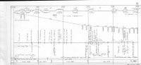 sterling_hill_chart 2.png