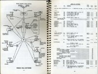 Frisco System Telephone Directory 1978 2 I.jpg