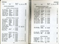 Frisco System Telephone Directory 1978 3 I.jpg