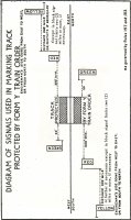 Form Y Train Order Signal Diagram.jpg