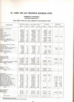 slsf_commodities_1909.jpg