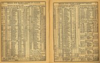 140--1895 Rock Island RR time tables.jpg