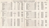 ETT 38B 9-28-1952 Page 11 Tracks & Stations.jpg