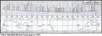 Mansfield-Branch-Track-map-ca-1915.jpg