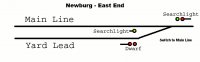 Newburg Signals Main Line.jpg