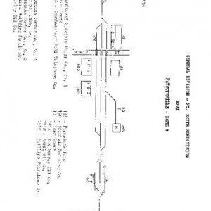 Fayetteville, AR track charts